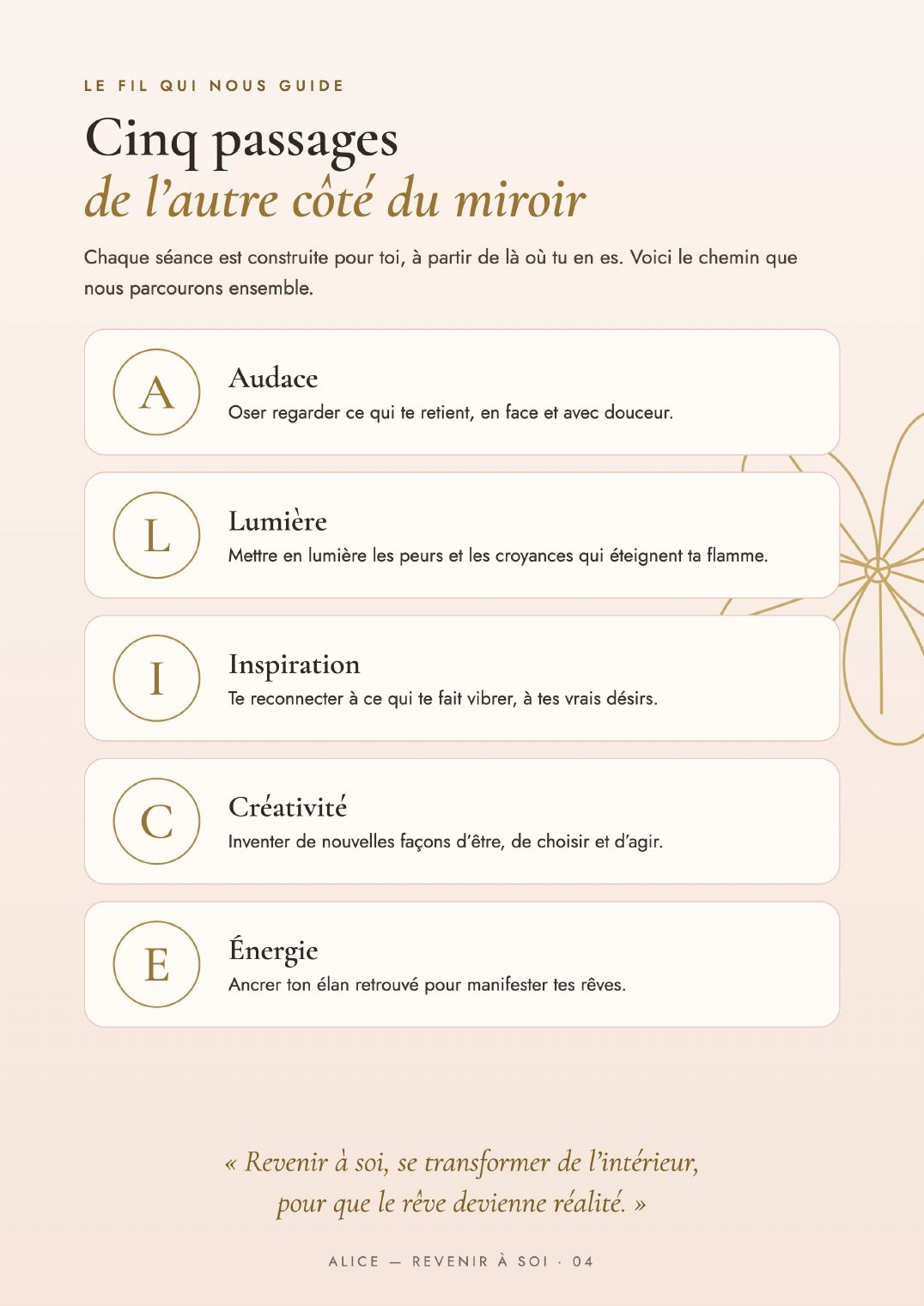 Plaquette Alice, page 4