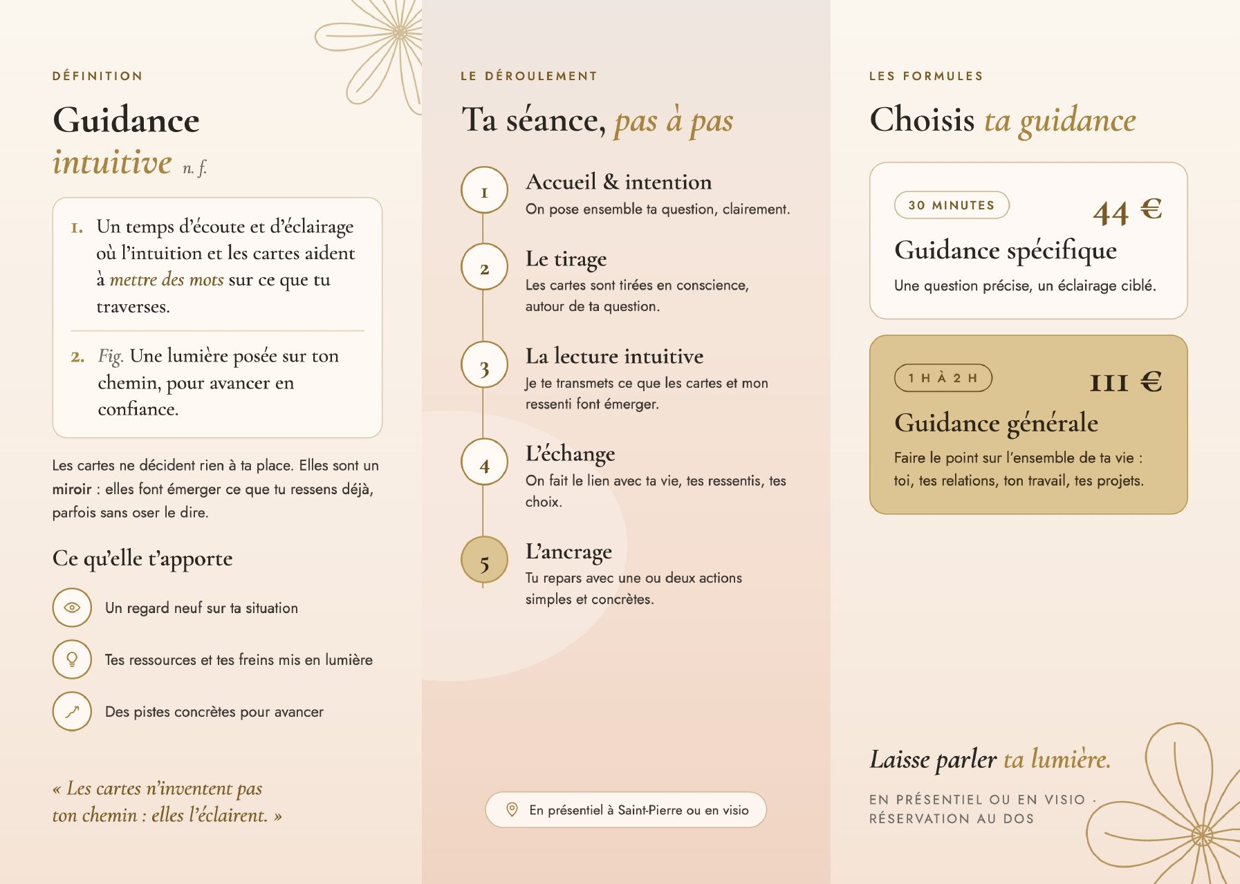 Plaquette Guidance intuitive, verso